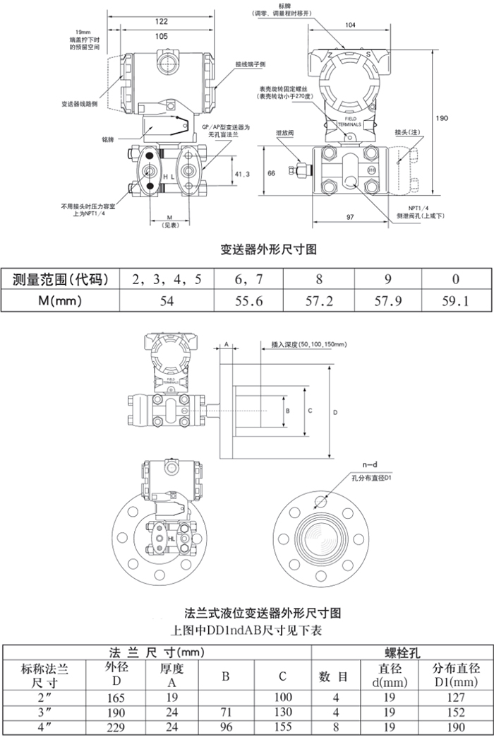 擴散硅液位變送器規格尺寸表